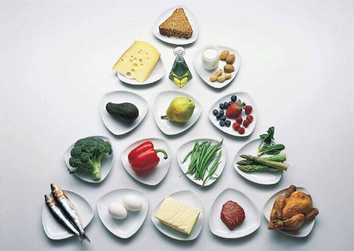 food eating pyramid in the Japanese diet